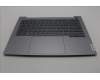 Lenovo 5CB1P01133 Tastatur inkl. Topcase ASM_ITA W21KG AGBL H