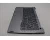 5CB1P01137 Lenovo COVER Upper Case ASM_NORDIC W21KG AGBL H