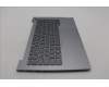Lenovo 5CB1P01138 Tastatur inkl. Topcase ASM_POR W21KG AGBL H