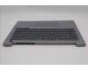 Lenovo 5CB1P01139 Tastatur inkl. Topcase ASM_RUS W21KG AGBL H