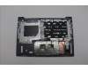 Lenovo 5CB1P01142 Tastatur inkl. Topcase schweiz W21KG AGBL H