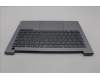 Lenovo 5CB1P01142 Tastatur inkl. Topcase schweiz W21KG AGBL H
