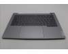 5CB1P01144 Lenovo COVER Upper Case ASM_THAI W21KG AGBL H
