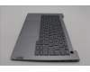 5CB1P01144 Lenovo COVER Upper Case ASM_THAI W21KG AGBL H
