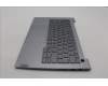 5CB1P01146 Lenovo COVER Upper Case ASM_UKE W21KG AGBL H