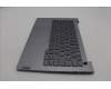 Lenovo 5CB1P01147 Tastatur inkl. Topcase ASM_UKR W21KG AGBL H