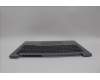 Lenovo 5CB1P01156 Tastatur inkl. Topcase ASM_FRA W21KG AGNBL H
