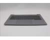 Lenovo 5CB1P01349 Tastatur inkl. Topcase ASM_RUS W21KG AGNBL H