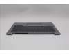 Lenovo 5CB1P01349 Tastatur inkl. Topcase ASM_RUS W21KG AGNBL H