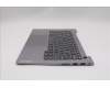 Lenovo 5CB1P01349 Tastatur inkl. Topcase ASM_RUS W21KG AGNBL H