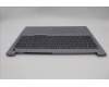 Lenovo 5CB1P01362 C-Cover with keyboard, Bulgarian, Arctic Grey, Backlight, UK