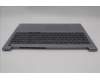 Lenovo 5CB1P01363 Tastatur inkl. Topcase ASM_CZE/SLK W21KHAGBL H