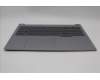 Lenovo 5CB1P01369 Tastatur inkl. Topcase deutsch W21KH AGBL H