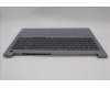 Lenovo 5CB1P01369 Tastatur inkl. Topcase deutsch W21KH AGBL H