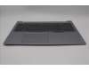 Lenovo 5CB1P01370 Tastatur inkl. Topcase ASM_GRE W21KH AGBL H