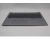 Lenovo 5CB1P01374 Tastatur inkl. Topcase ASM_ITA W21KH AGBL H