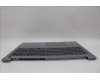 Lenovo 5CB1P01375 Tastatur inkl. Topcase ASM_JPN W21KH AGBL H