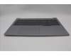 Lenovo 5CB1P01378 Tastatur inkl. Topcase ASM_NORDIC W21KH AGBL H