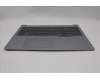 Lenovo 5CB1P01380 Tastatur inkl. Topcase ASM_RUS W21KH AGBL H