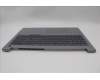 Lenovo 5CB1P01383 Tastatur inkl. Topcase schweiz W21KH AGBL H