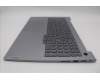 Lenovo 5CB1P01387 Tastatur inkl. Topcase ASM_UK W21KH AGBL H