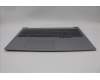 Lenovo 5CB1P01388 Tastatur inkl. Topcase ASM_UKR W21KH AGBL H