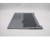 Lenovo 5CB1P01389 Tastatur inkl. Topcase ASM_USA ENG W21KHAGBL H