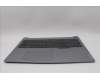 Lenovo 5CB1P01396 Tastatur inkl. Topcase ASM_EURO ENGW21KHAGNBLH