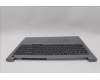 Lenovo 5CB1P01396 Tastatur inkl. Topcase ASM_EURO ENGW21KHAGNBLH