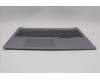 Lenovo 5CB1P14071 Tastatur inkl. Topcase ASM_RUS W21KH AGNBL H