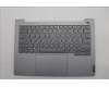 Lenovo 5CB1P27052 Tastatur inkl. Topcase ASM_EURO ENG W21MV AGBL