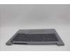 Lenovo 5CB1P27070 Tastatur inkl. Topcase schweiz W 21MV AG BL