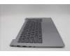 Lenovo 5CB1P27070 Tastatur inkl. Topcase schweiz W 21MV AG BL