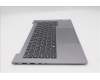 Lenovo 5CB1P31077 Tastatur inkl. Topcase ASM_EURO ENG W 21MV AG