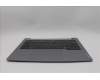 Lenovo 5CB1P31093 Tastatur inkl. Topcase ASM_RUS W 21MV AG
