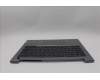 Lenovo 5CB1P31093 C-Cover with keyboard, Russian, Arctic Grey, US