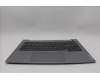 Lenovo 5CB1P31096 Tastatur inkl. Topcase schweiz W 21MV AG