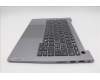 Lenovo 5CB1P31096 Tastatur inkl. Topcase schweiz W 21MV AG