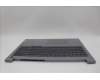 Lenovo 5CB1P31103 Tastatur inkl. Topcase ASM_BEL W 21MW AG BL