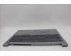 Lenovo 5CB1P31106 Tastatur inkl. Topcase ASM_CZE/SLK W21MW AG BL