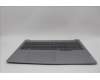 Lenovo 5CB1P31108 Tastatur inkl. Topcase ASM_EURO ENG W21MW AGBL