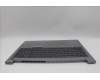 Lenovo 5CB1P31115 Tastatur inkl. Topcase ASM_HUN W 21MW AG BL