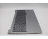Lenovo 5CB1P31124 Tastatur inkl. Topcase ASM_RUS W 21MW AG BL