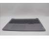 Lenovo 5CB1P31125 Tastatur inkl. Topcase ASM_SLV W 21MW AG BL