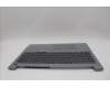 Lenovo 5CB1P31125 C-Cover with keyboard,Slovenian,Arctic Grey,Backlight