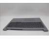 Lenovo 5CB1P31127 Tastatur inkl. Topcase schweiz W 21MW AG BL
