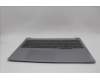Lenovo 5CB1P31132 Tastatur inkl. Topcase ASM_UKR W 21MW AG BL