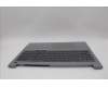 Lenovo 5CB1P31132 Tastatur inkl. Topcase ASM_UKR W 21MW AG BL