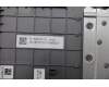 Lenovo 5CB1P31133 Tastatur inkl. Topcase ASM_USA ENG W21MW AG BL