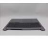 Lenovo 5CB1P31145 Tastatur inkl. Topcase deutsch W 21MW AG